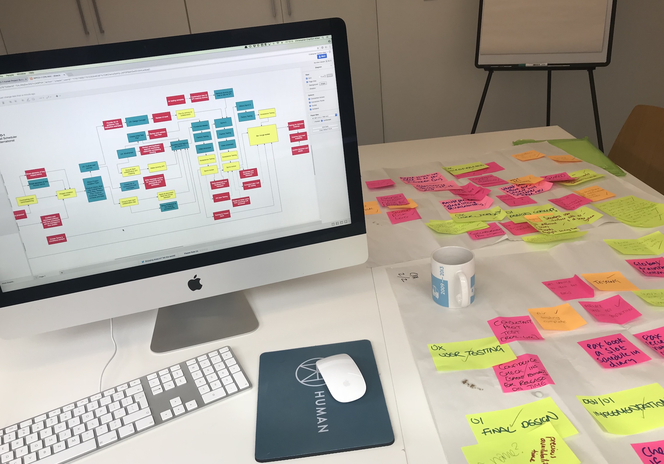 a critical path diagram on a computer screen with the post-its used to capture it on paper to the side